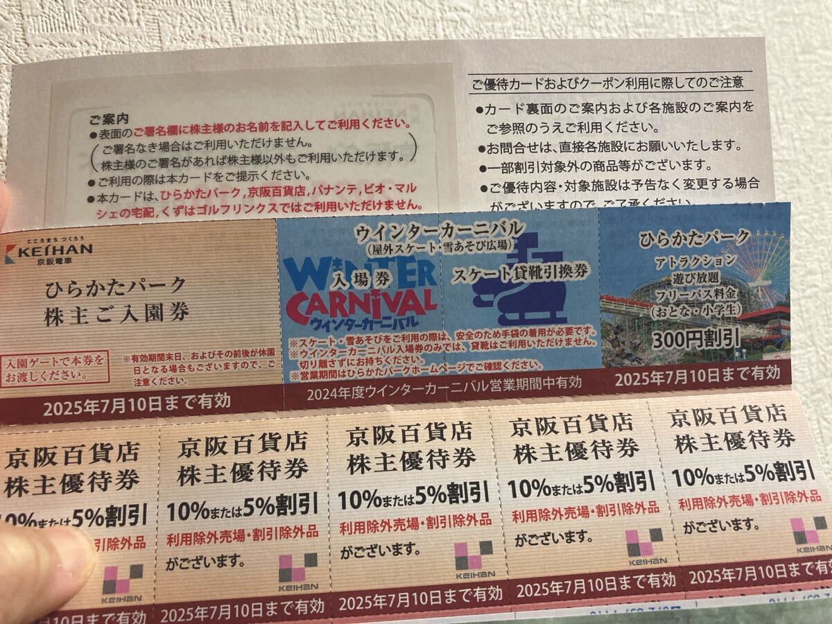 京坂グループ株主ご優(yōu)待カード枚方パーク入園券ひらパー ひらかたパーク