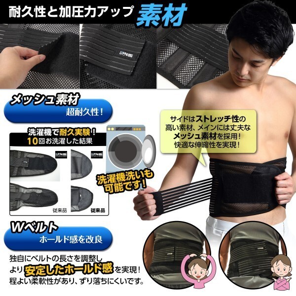 腰痛ベルト 腰 コルセット 腰痛サポーター 大きいサイズ ぎっくり腰 ヘルニア 骨盤ベルト 蒸れにくさ 耐久性抜群 二段ベルト ５Lサイズ