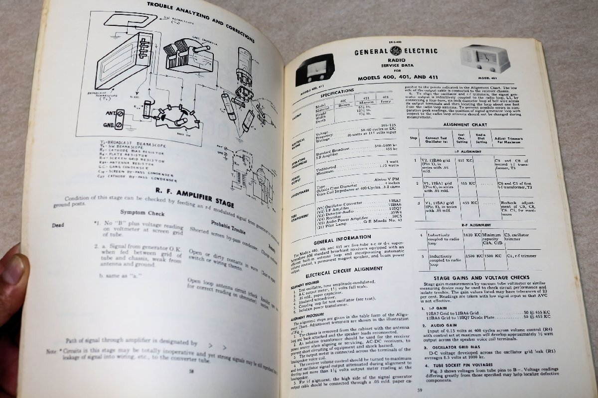 貴重なビンテージ古本 ABCs of RADIO と SINPLE TELEVISION REPAIRS 2冊(cè)