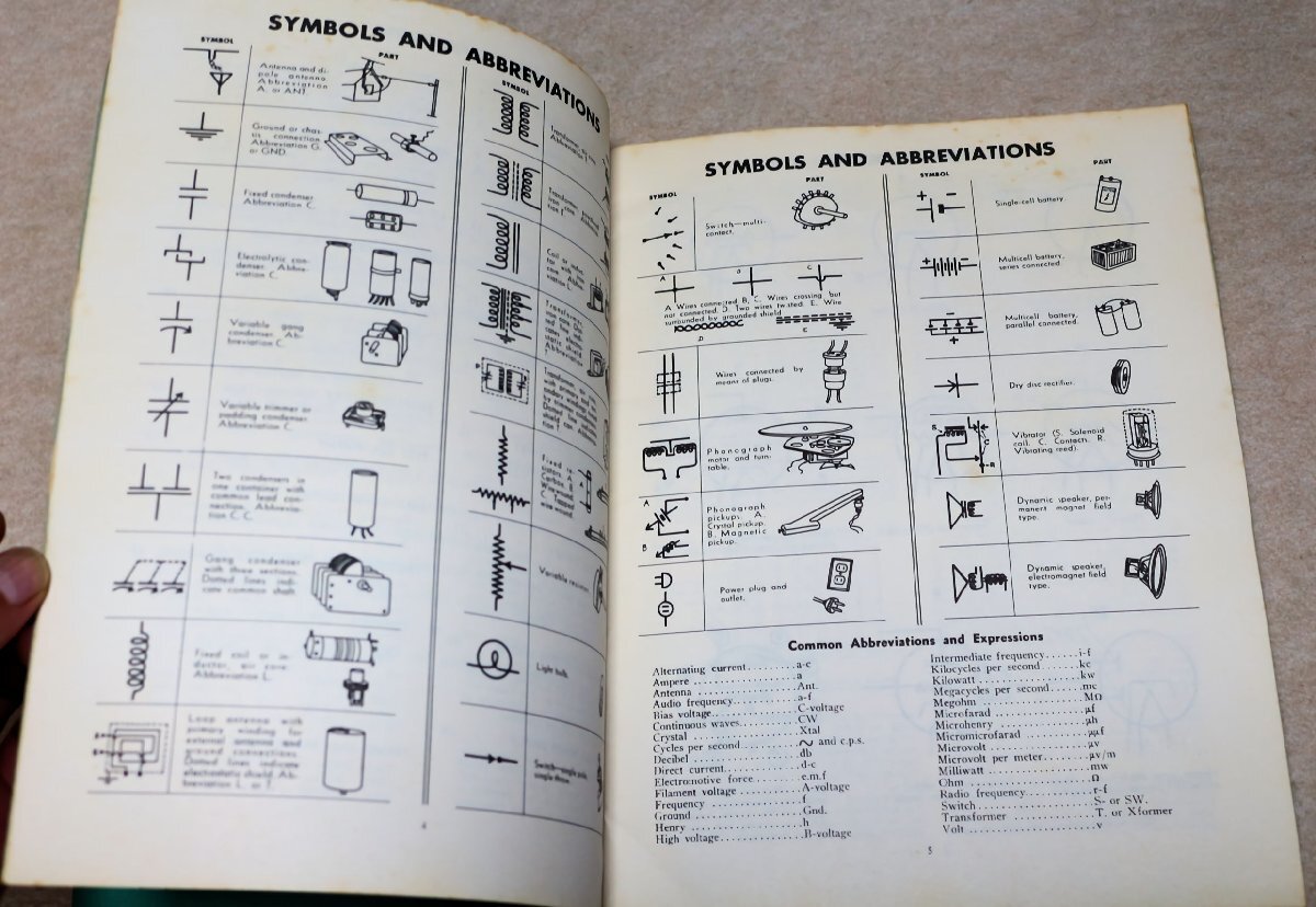 貴重なビンテージ古本 ABCs of RADIO と SINPLE TELEVISION REPAIRS 2冊(cè)