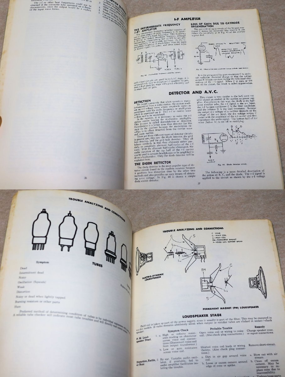 貴重なビンテージ古本 ABCs of RADIO と SINPLE TELEVISION REPAIRS 2冊(cè)