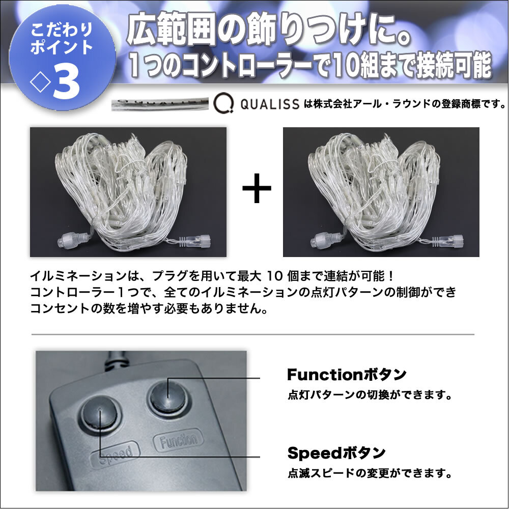 クリスマス 防滴 イルミネーション ネット ライト 網(wǎng)狀 LED 960球 (160球×6組) レッド 赤 ２８種點滅 Ｂコントローラセット