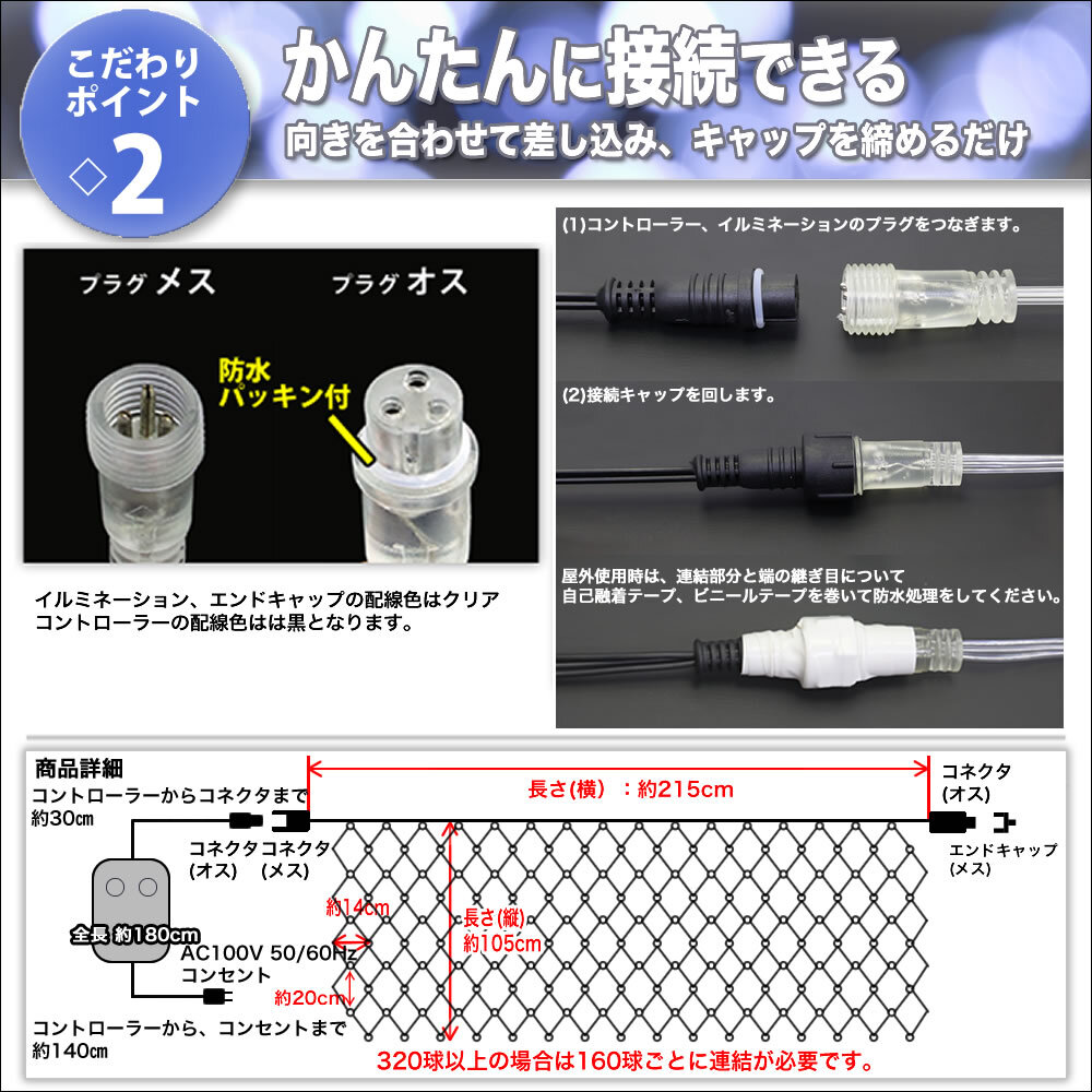クリスマス 防滴 イルミネーション ネット ライト 網(wǎng)狀 LED 640球 (160球×4組) ２色 白 ? ブルー ２８種點滅 Ｂコントローラセット