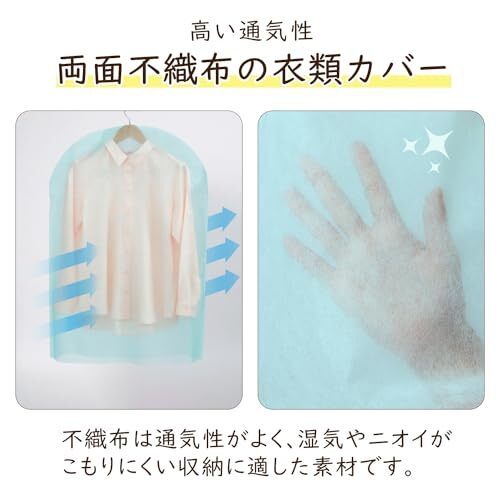 アストロ 衣類カバー グリーン ショートサイズ 8枚組 不織布 洋服カバー スーツカバー 収納カバー カット可能 605-42_画像4