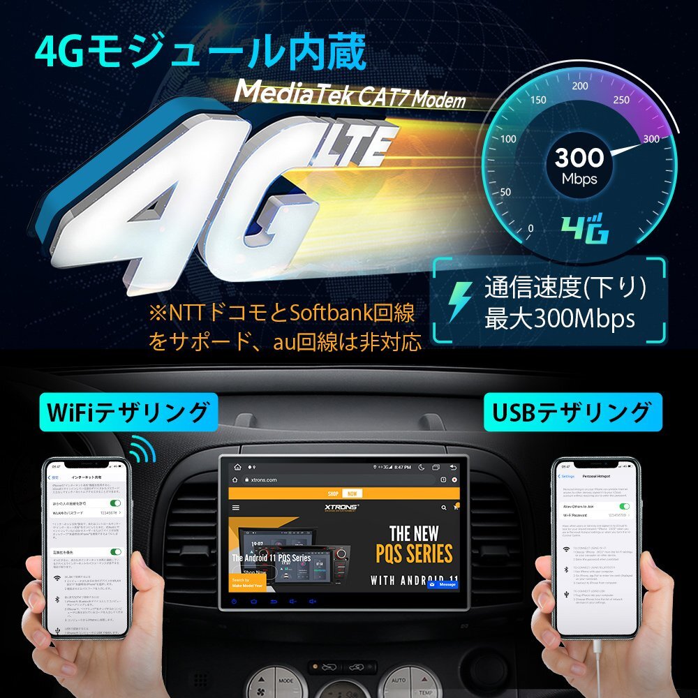 TIE124★ XTRONS 10.1インチ 2DIN カーナビ DVDプレーヤー 8コア Android12 一體型ナビ 4G通信 SIM対応 iPhone Carplay Android auto