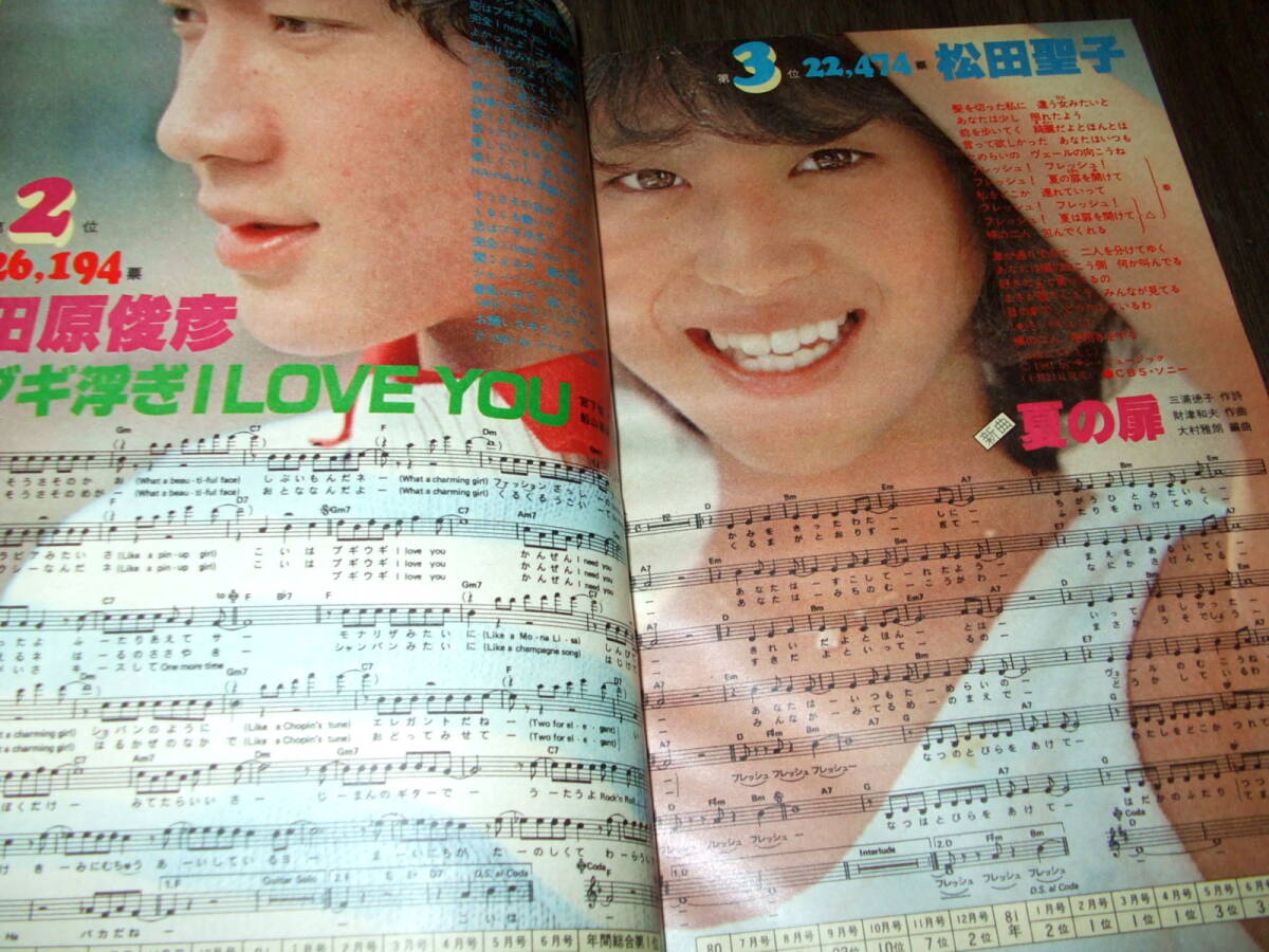 明星1981年6月号+付録本◇河合奈保子/松田聖子/岩崎良美/榊原