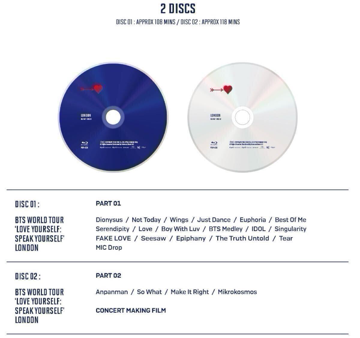 BTS WORLD TOUR LOVE YOURSELF: SPEAK YOURSELF SYS LONDON + THE FINAL Blu-ray【日本語字幕入り/限定販売】公式 完売品 新品未開封