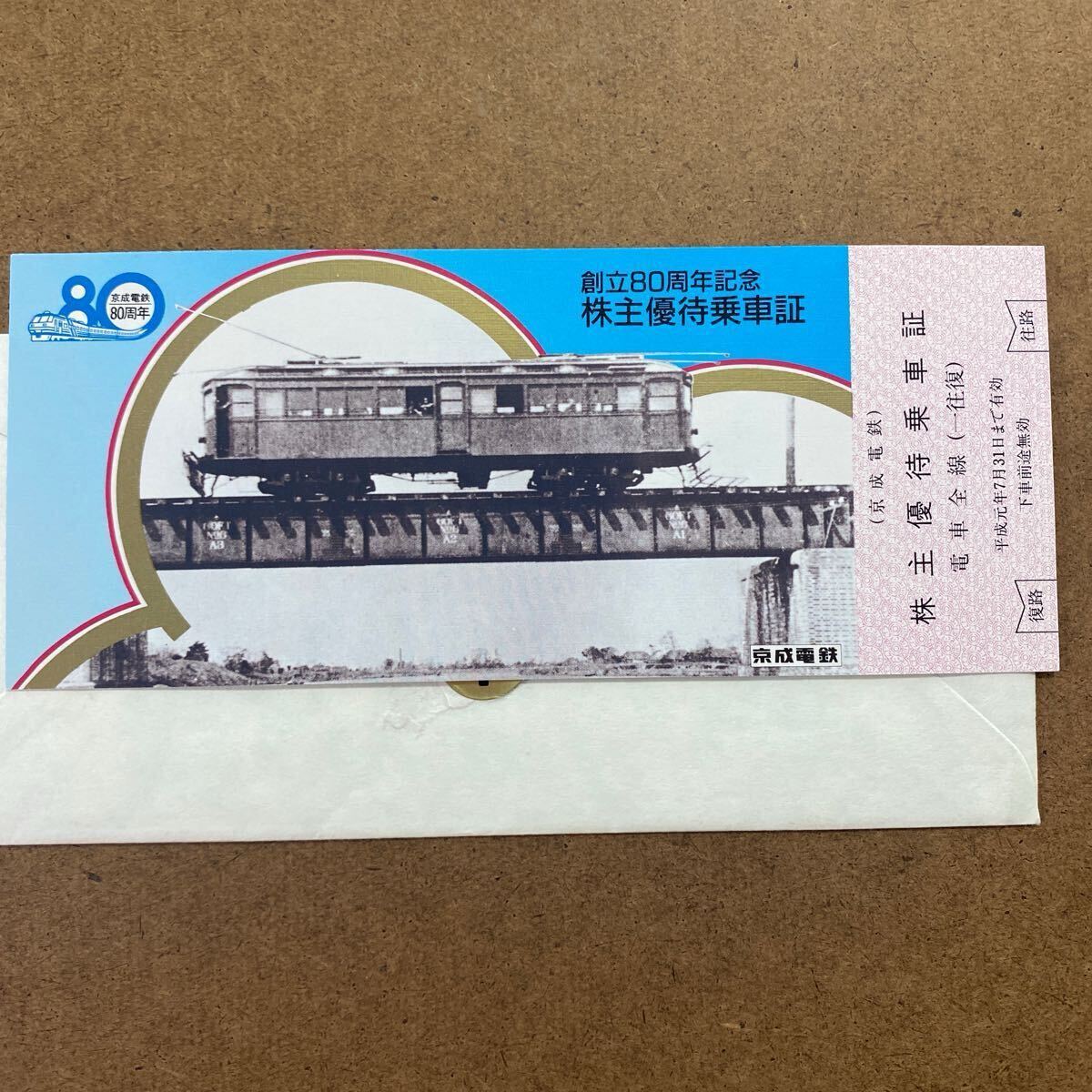 京成電鉄株主ご優(yōu)待券 株主優(yōu)待乗車証 