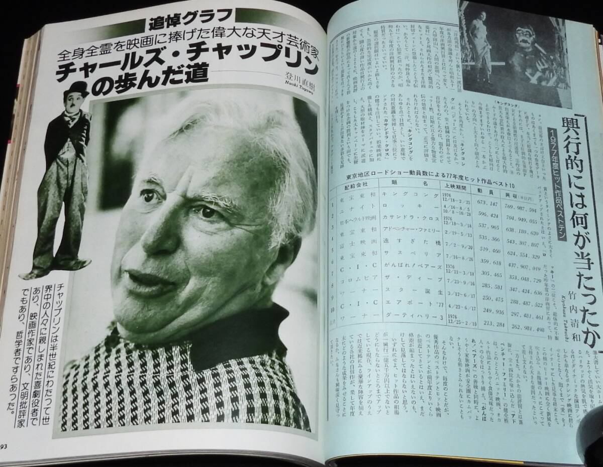 スクリーン 1978年3月號(hào)　外國(guó)映畫1977年度ベストテン/追悼グラフ：チャールズ?チャップリン