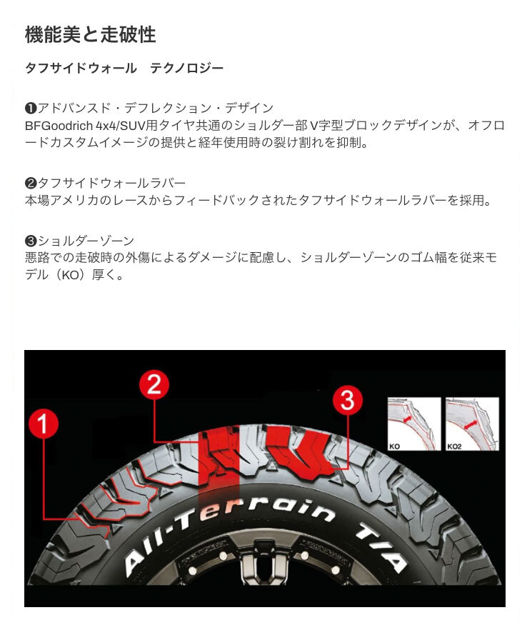 ランクル250 ランクル300 18インチ 275/70R18 BFグッドリッチ オールテレーン T/A KO2 サマータイヤホイール 4本セット XJ07_画像6