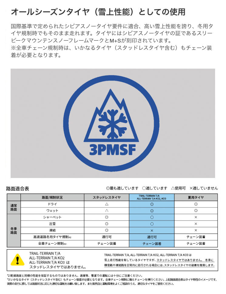 ランクル250 ランクル300 18インチ 275/70R18 BFグッドリッチ オールテレーン T/A KO2 サマータイヤホイール 4本セット XJ07_画像9