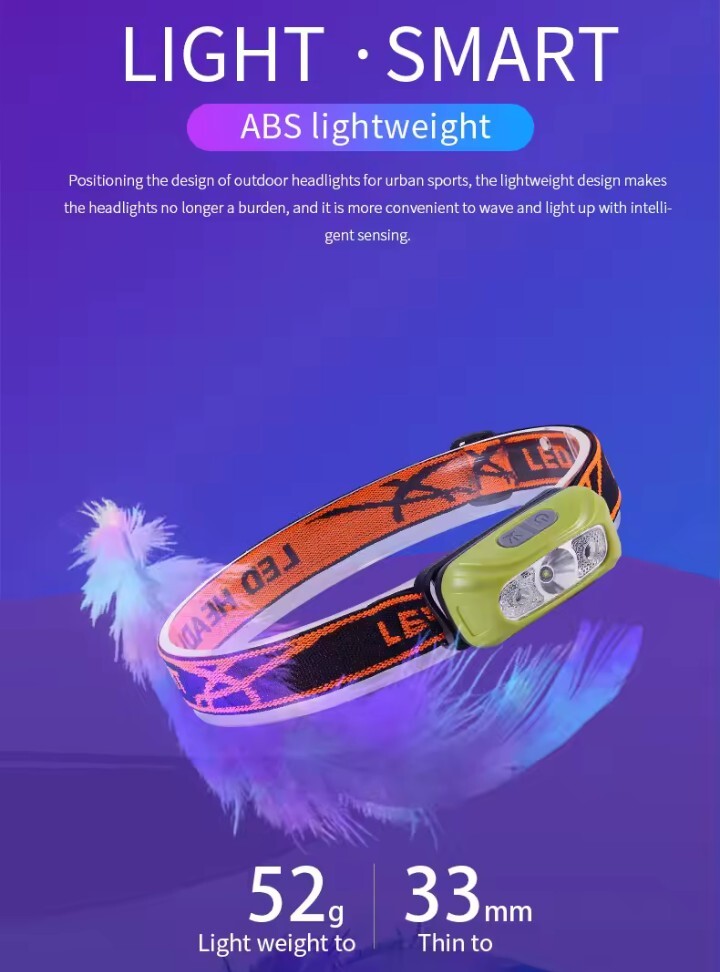 LEDヘッドライト USB充電式 センサー機能搭載！3モード 角度調(diào)整可能 軽量 防水 オレンジ！ 新品 送料無料