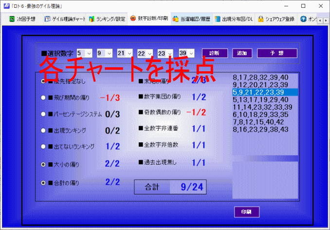 【試用可】NO1最強(qiáng)のゲイル理論で予想するロト６ソフト