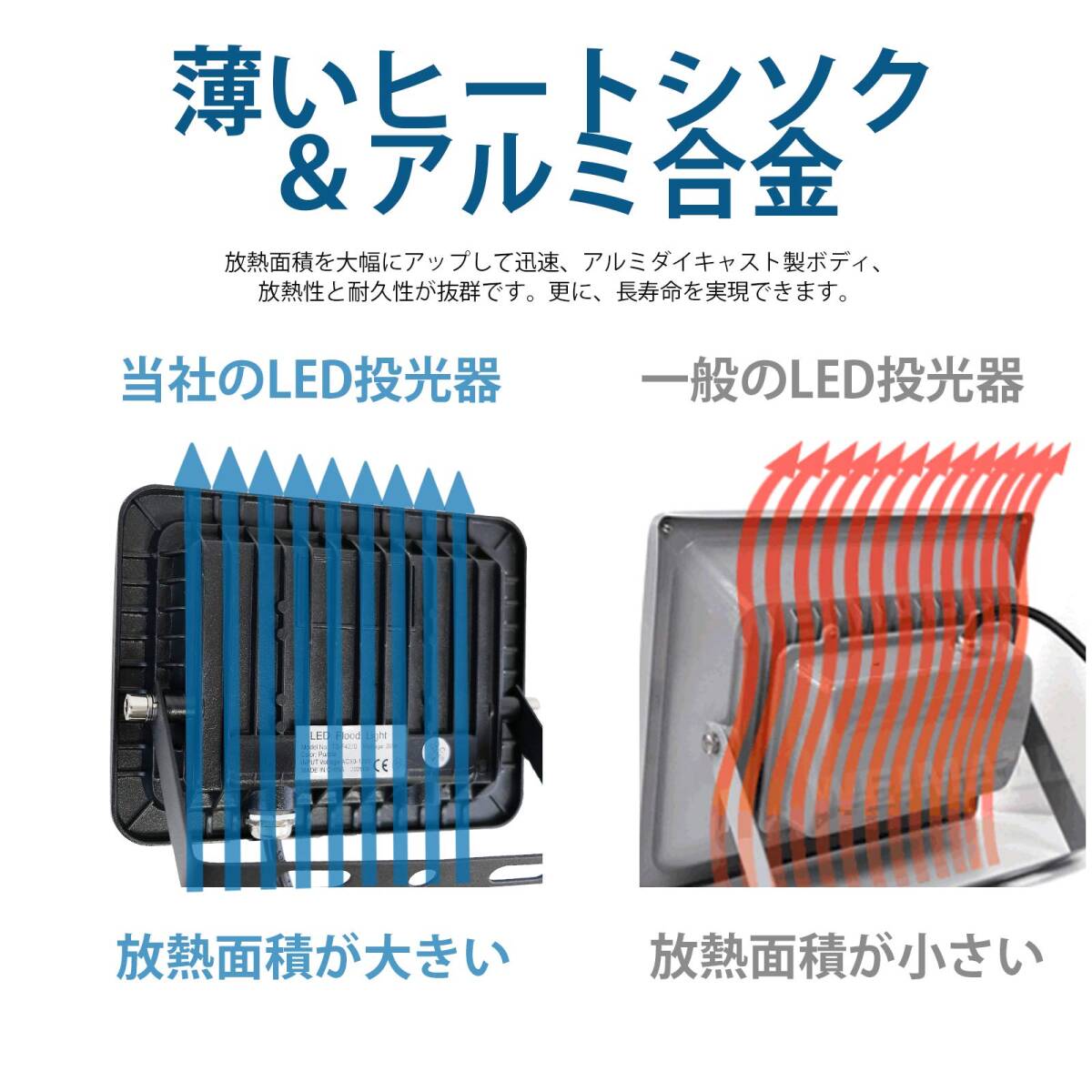 　ブラックライト 投光器 紫外線 UV LED 防水IP65 省エネ PSE認(rèn)証
