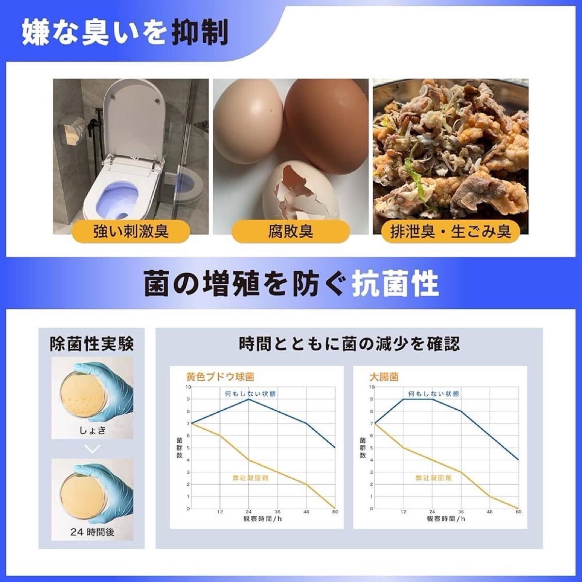 非常用トイレ 100回分 防災 災害用 非常用 簡易トイレセット 凝固剤 防臭袋 防災 携帯トイレ 消臭効果 アウトドア