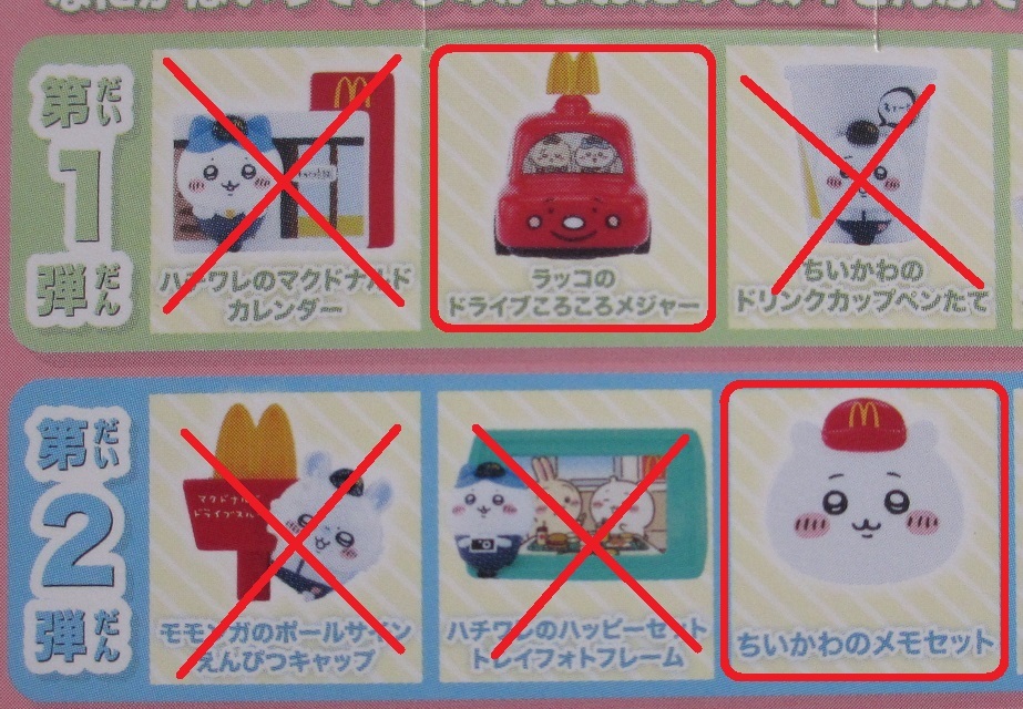 ちいかわ&ラッコ 各1個/マクドナルド ちいかわ/ちいかわのメモセット ラッコのドライブころころメジャー/ハッピーセット