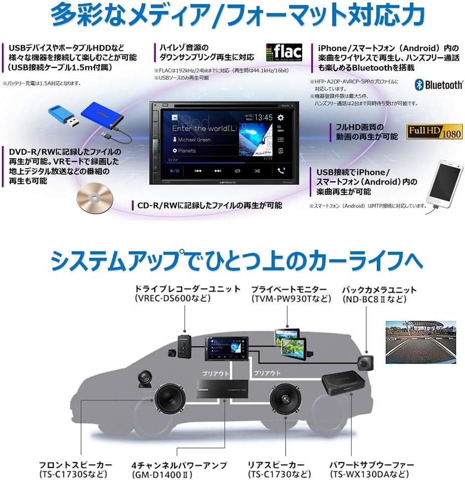 【7/2出荷】パイオニア FH-8500DVS ディスプレイオーディオ 6.8インチ 2DINデッキ AppleCarPlay AndroidAuto CD DVD USB Bluetooth