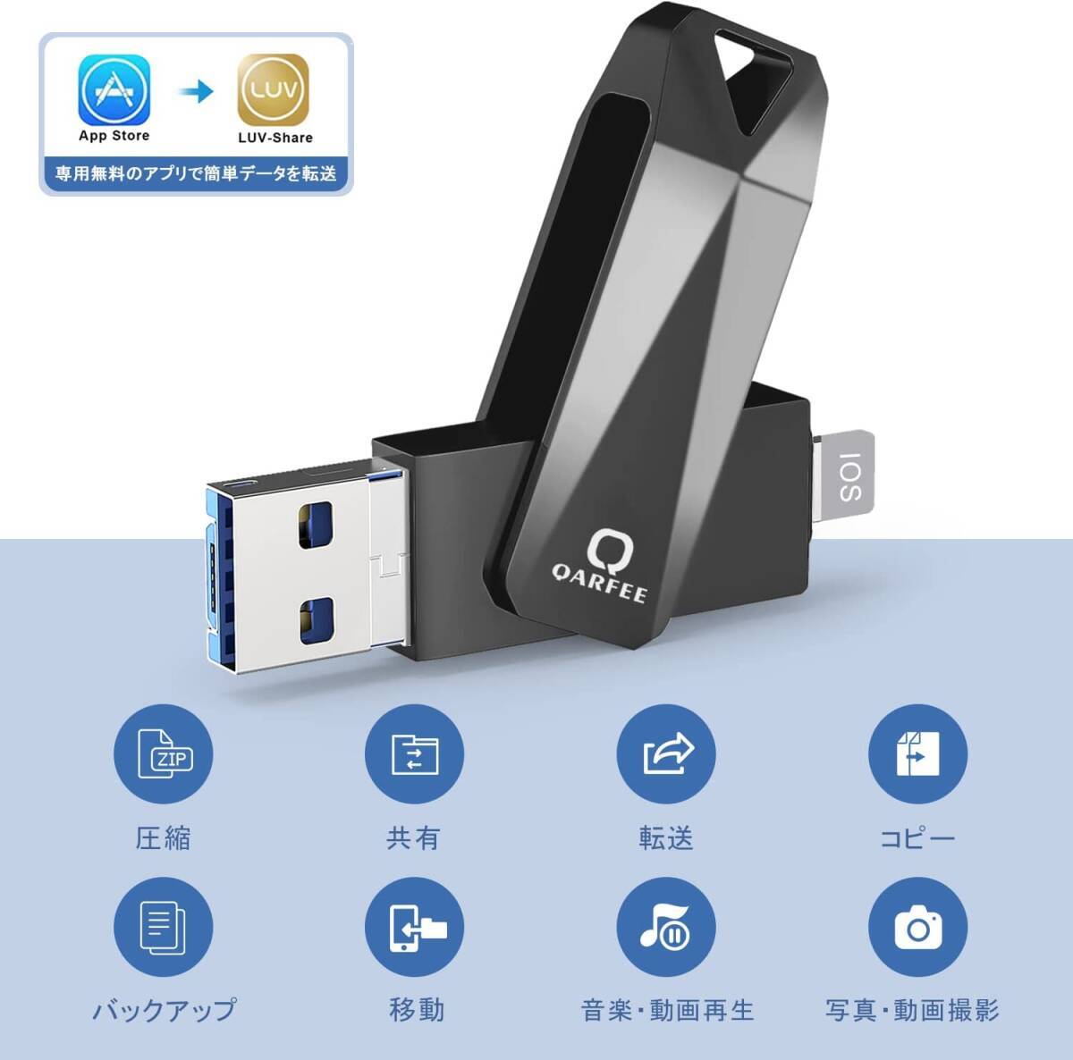 32GB USBメモリ 4in1フラッシュドライブ PC/Android/IOS対応