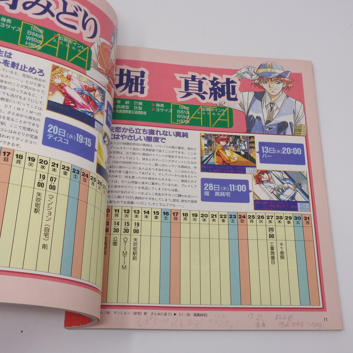 【書き込みあり】電撃PCエンジン 1996年1月号 別冊付録無し /PC Engine/ゲーム雑誌[Free Shipping]_画像7