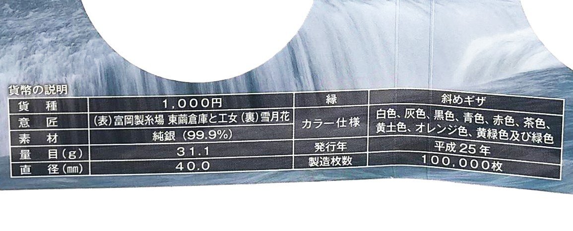 【1円スタート】地方自治法施行60周年記念千円銀貨幣プルーフ貨幣セット（切手付き）『群馬県』1000円　平成25年　銀貨　造営局　B159
