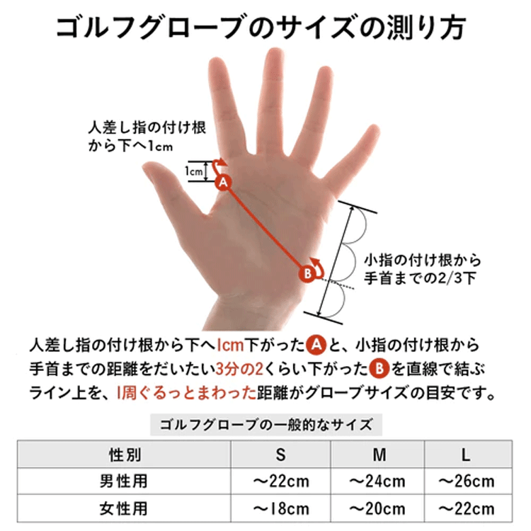EON SPORTS ZEROFIT INSPIRAL GLOVE【イオンスポーツ】【ゼロフィット】【全天候?qū)潖辍俊居沂钟谩俊茎邾铳ぅ取俊?5cｍ】【Glove】