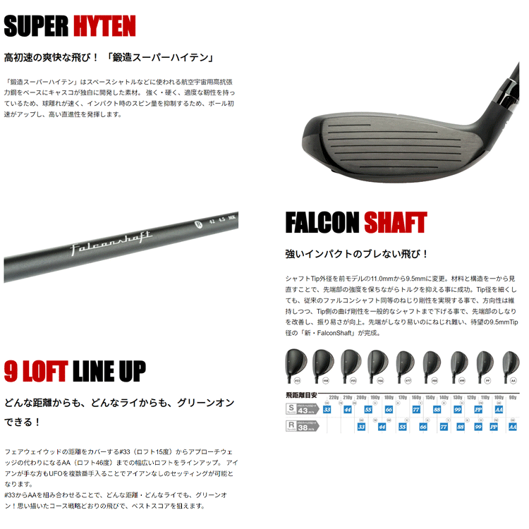 kasco UFO Speed by POWER TORMADO #PP【キャスコ】【パワートルネード】【フレックス：R】【ロフト：42度】【Utility】