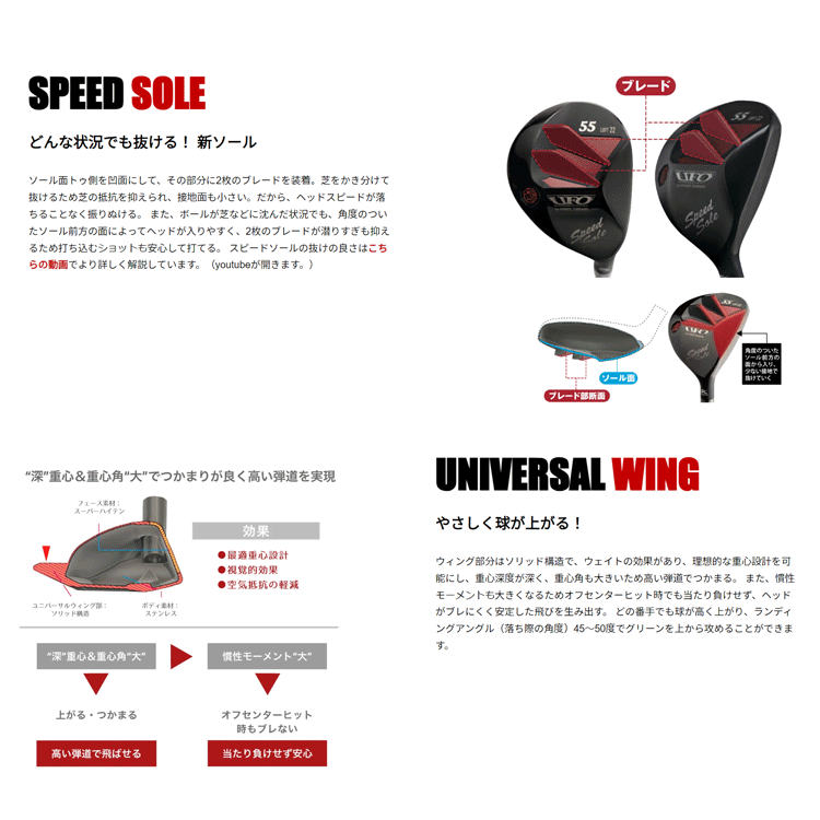 kasco UFO Speed by POWER TORMADO #55【キャスコ】【パワートルネード】【フレックス：S】【ロフト：22度】【Utility】
