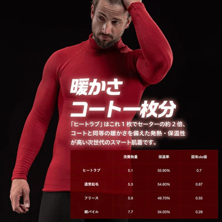 EON SPORTS HEATRUB モックネック【イオンスポーツ】【ヒートラブ】【速暖】【ブラック】【XLサイズ（男女兼用）】【W(wǎng)ear】
