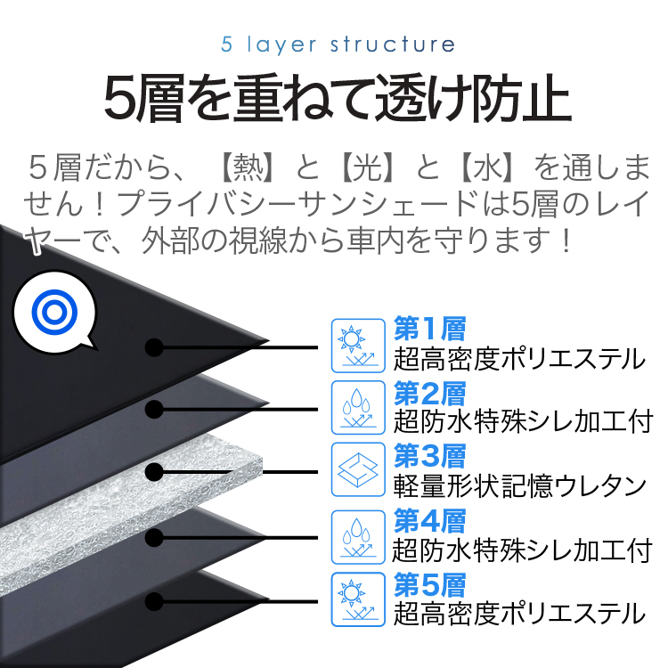 夏超得600円「吸盤(pán)＋1個(gè)」 Tクロス T-Cross サンシェード カーテン 車中泊 グッズ フロント VOLKSWAGEN