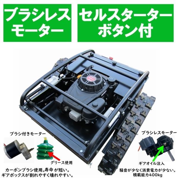 新仕様LM650 ブラシレスモーター/セル付き 9馬力 ラジコン草刈機(jī) LONCINエンジン 刈幅550ｍｍ　 草刈り機(jī)02