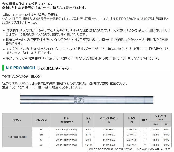 N.S.PRO 950GH (R) #4 アイアン用 (38インチ) スチール シャフト単品 NS950GH 新品