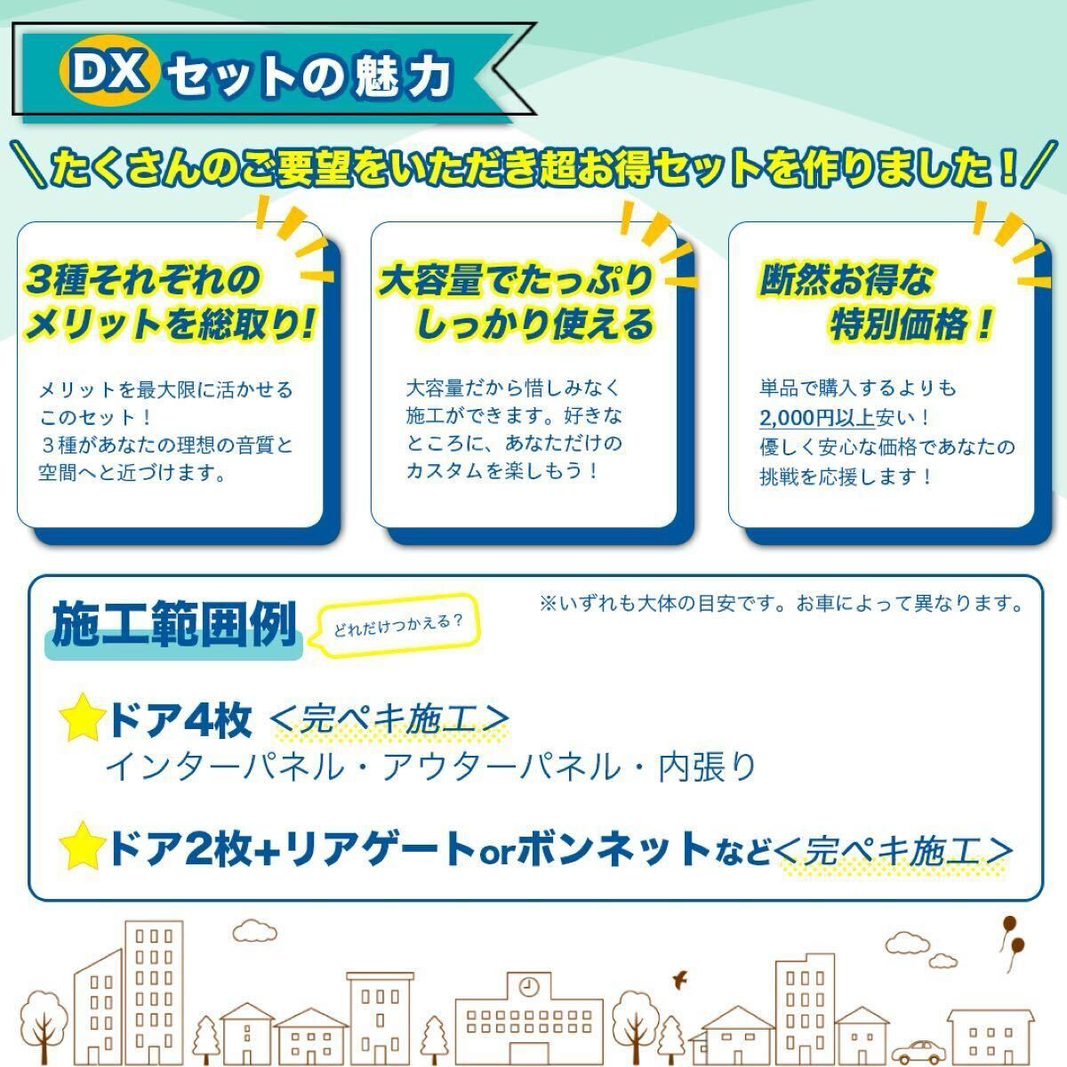 【大特価】デッドニングシート 制振シート 吸音材　NUTSLAMP 3種の音質大革命セットDX 音質向上 防音材 遮音材 ローラー