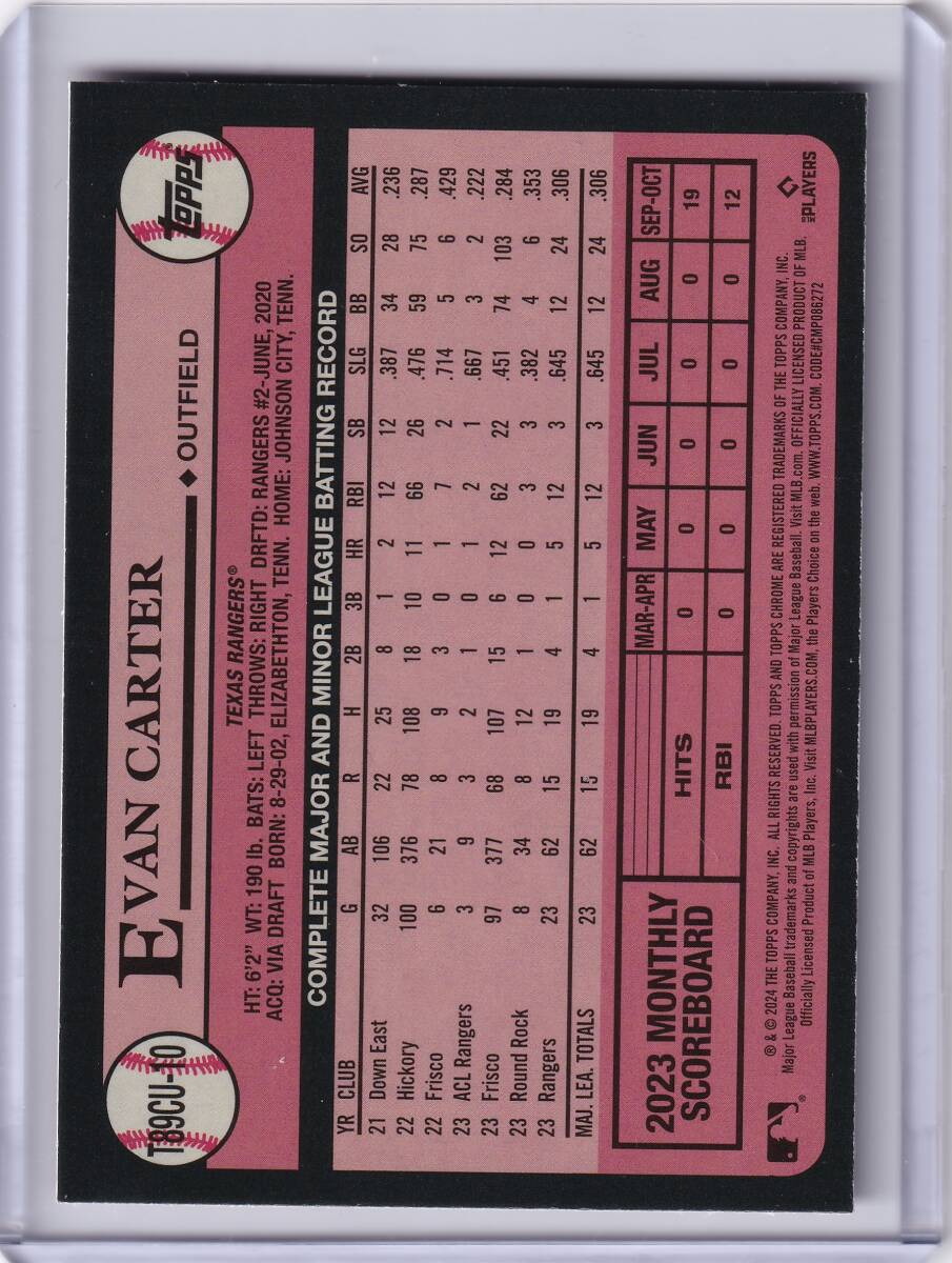エバン?カーター 2024 TOPPS UPDATE SERIES SILVER PACK 1989 CHROME GOLD REFRACTOR 50枚限定 EVAN CARTER RC / ルーキーカード