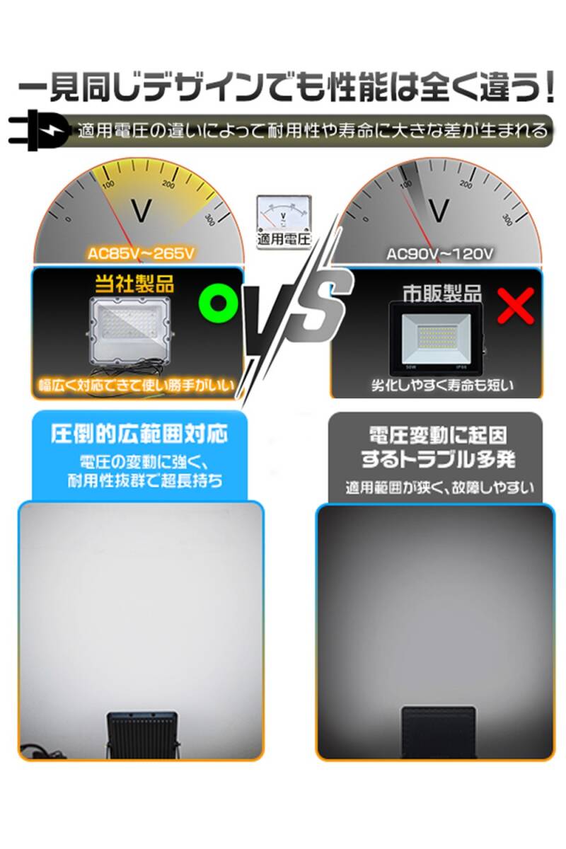 LED прожекторное освещение 50W ультратонкий правильный давление выхлоп . имеется IP67 10400lm 85V-265V легкий led осветительное оборудование наружный днем свет цвет (6500K) PSE PL гарантия 2 шт [WP-CBD-I-LEDx2]