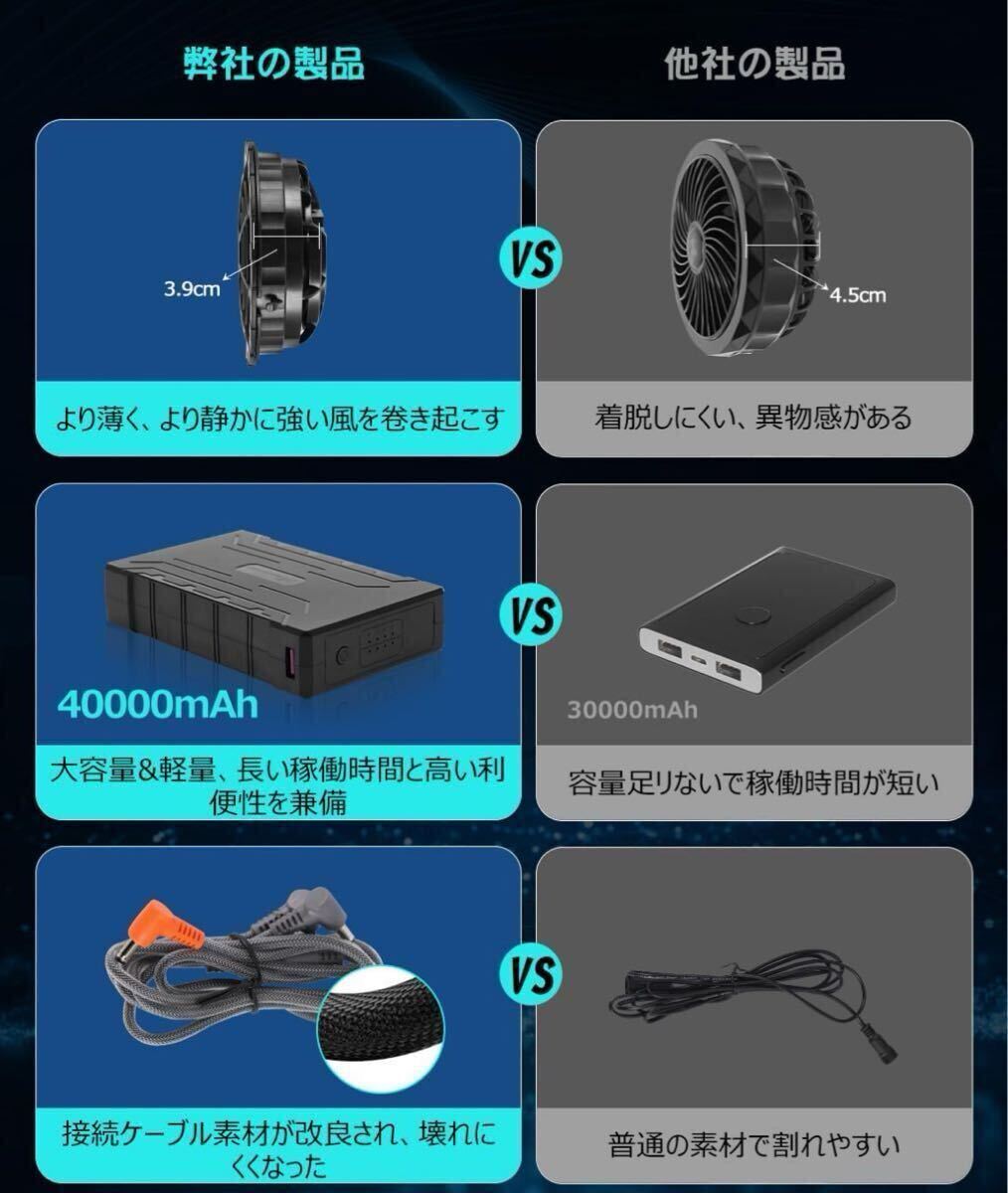 空調(diào)服ファンバッテリー　セット　36V 40000mAh 暴風(fēng)タイプ