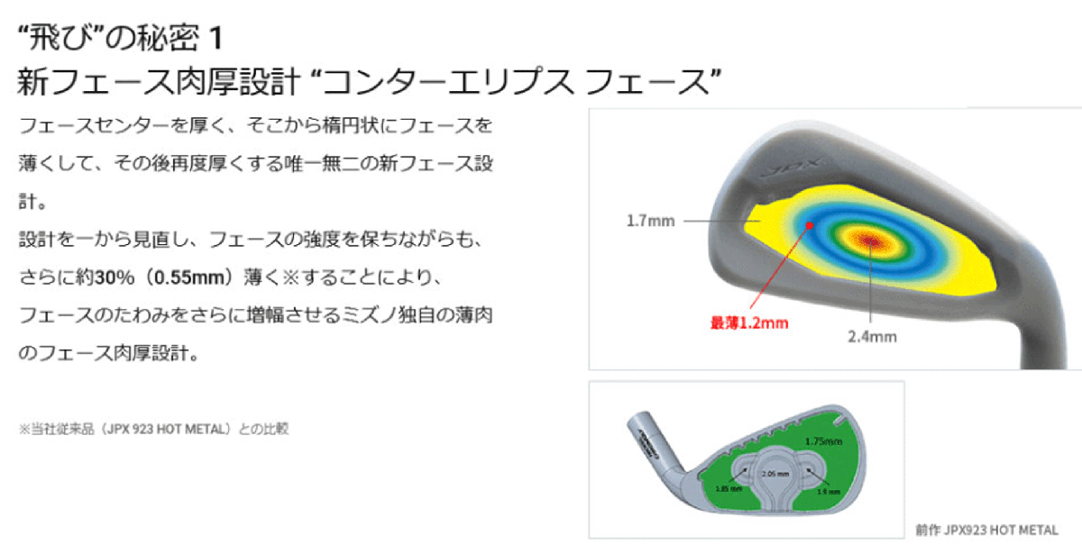 新品■ミズノ■2024.9■JPX-925-HOT METAL■７本アイアン■5~9/P-WEDGE/G-WEDGE■NS PRO MODUS3 TOUR105 スチール■S■飛び×やさしさ■