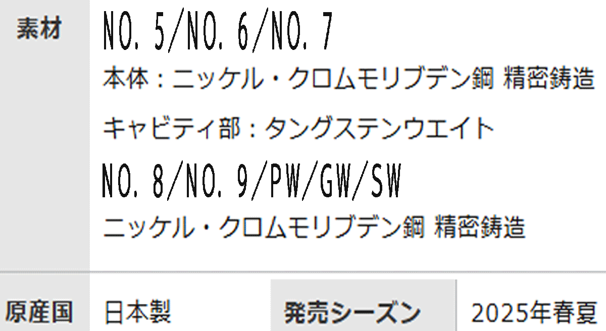 新品■ミズノ■2024.9■JPX-925-HOT METAL■７本アイアン■5~9/P-WEDGE/G-WEDGE■NS PRO MODUS3 TOUR105 スチール■S■飛び×やさしさ■