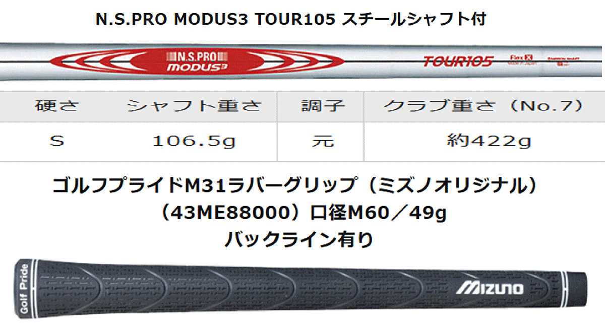 新品■ミズノ■2024.9■JPX-925-HOT METAL■７本アイアン■5~9/P-WEDGE/G-WEDGE■NS PRO MODUS3 TOUR105 スチール■S■飛び×やさしさ■