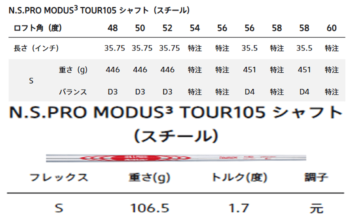 新品■ブリヂストン■2024.9■BITING SPIN■ウエッジ２本■52-08/58-12■NS PRO MODUS3 TOUR105 スチール■S■軟鉄 鍛造■激スピン■正規品_画像4