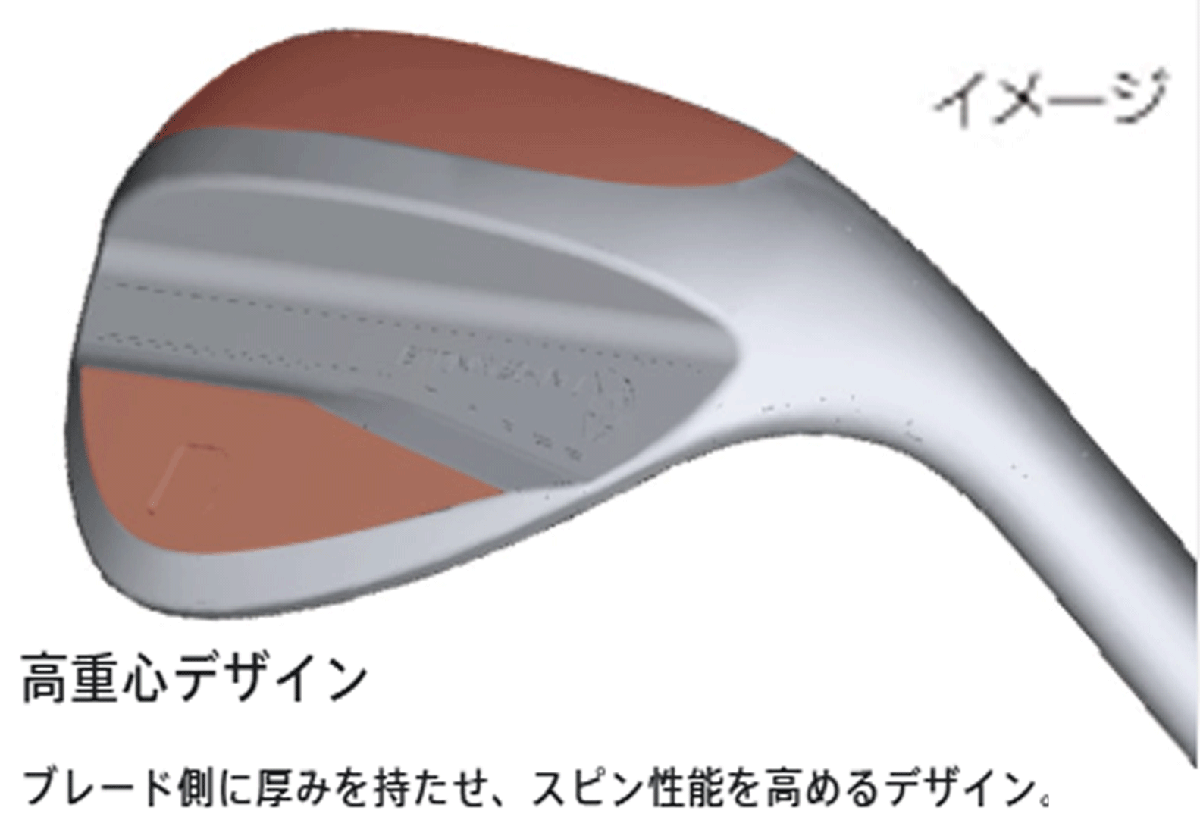 新品■ブリヂストン■2024.9■BITING SPIN■ウエッジ２本■52-08/58-12■NS PRO MODUS3 TOUR105 スチール■S■軟鉄 鍛造■激スピン■正規品_画像7