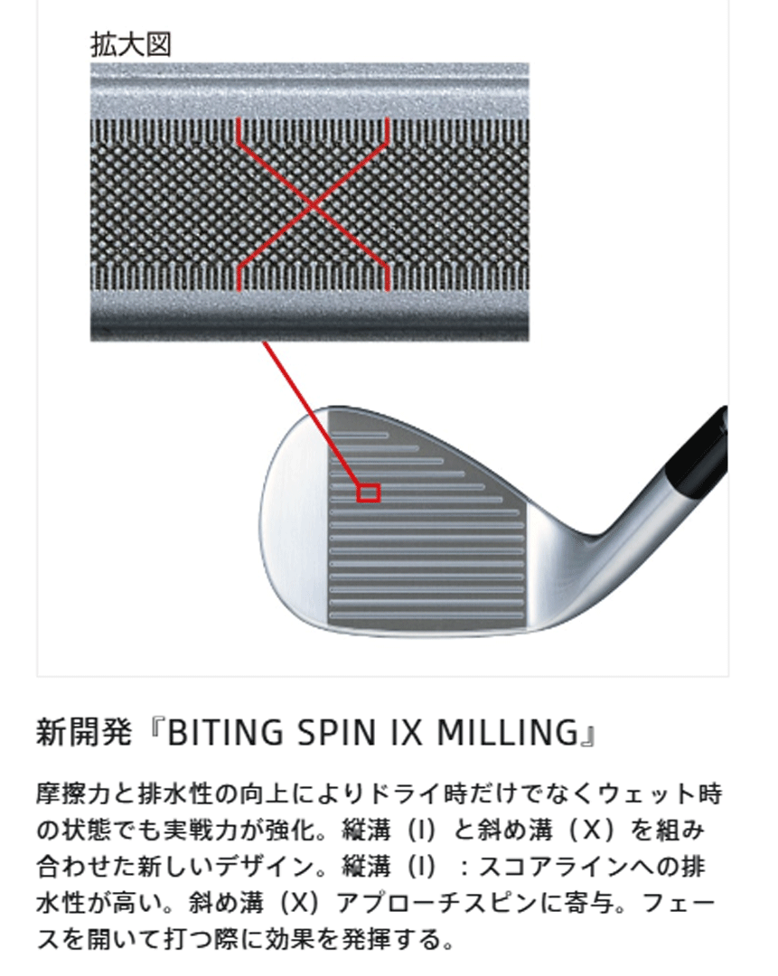 新品■ブリヂストン■2024.9■BITING SPIN■ウエッジ２本■52-08/58-12■NS PRO MODUS3 TOUR105 スチール■S■軟鉄 鍛造■激スピン■正規品_画像8