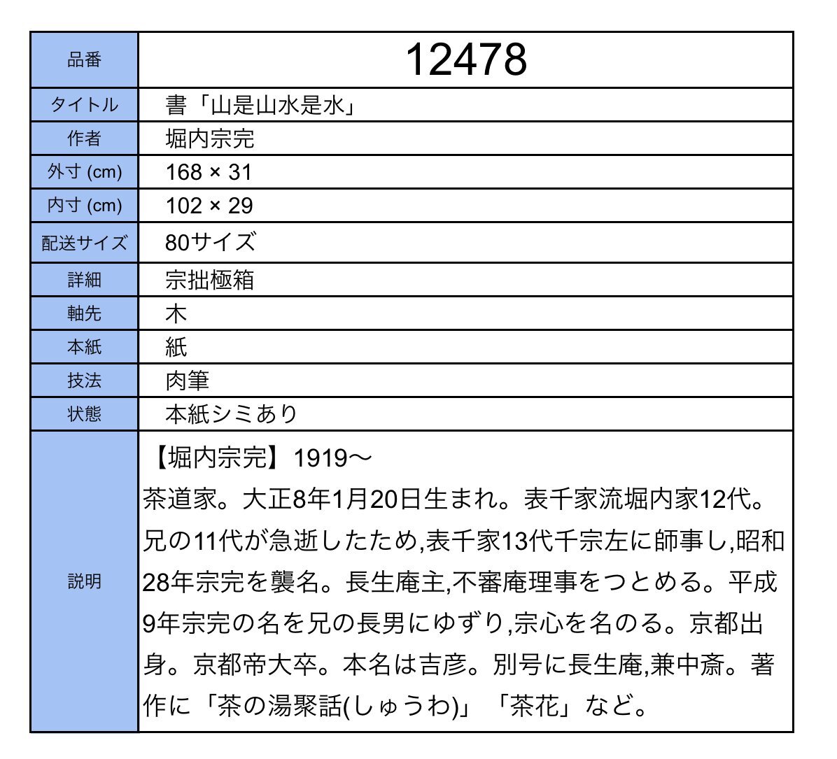 【模寫】吉】12478 堀內(nèi)宗完 書「山是山水是水」 宗拙極箱 表千家流 堀內(nèi)家12代 長生庵 兼中斎 茶掛け 茶道具 禪語 掛軸 掛け軸 骨董品