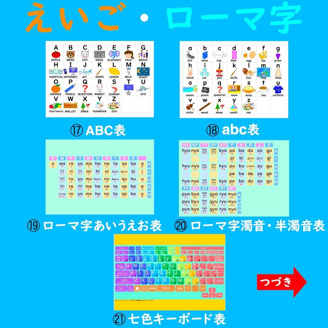 かけ算 ポスター お風呂で楽しい！選べる！6枚セット あいうえお表 漢字ポスター