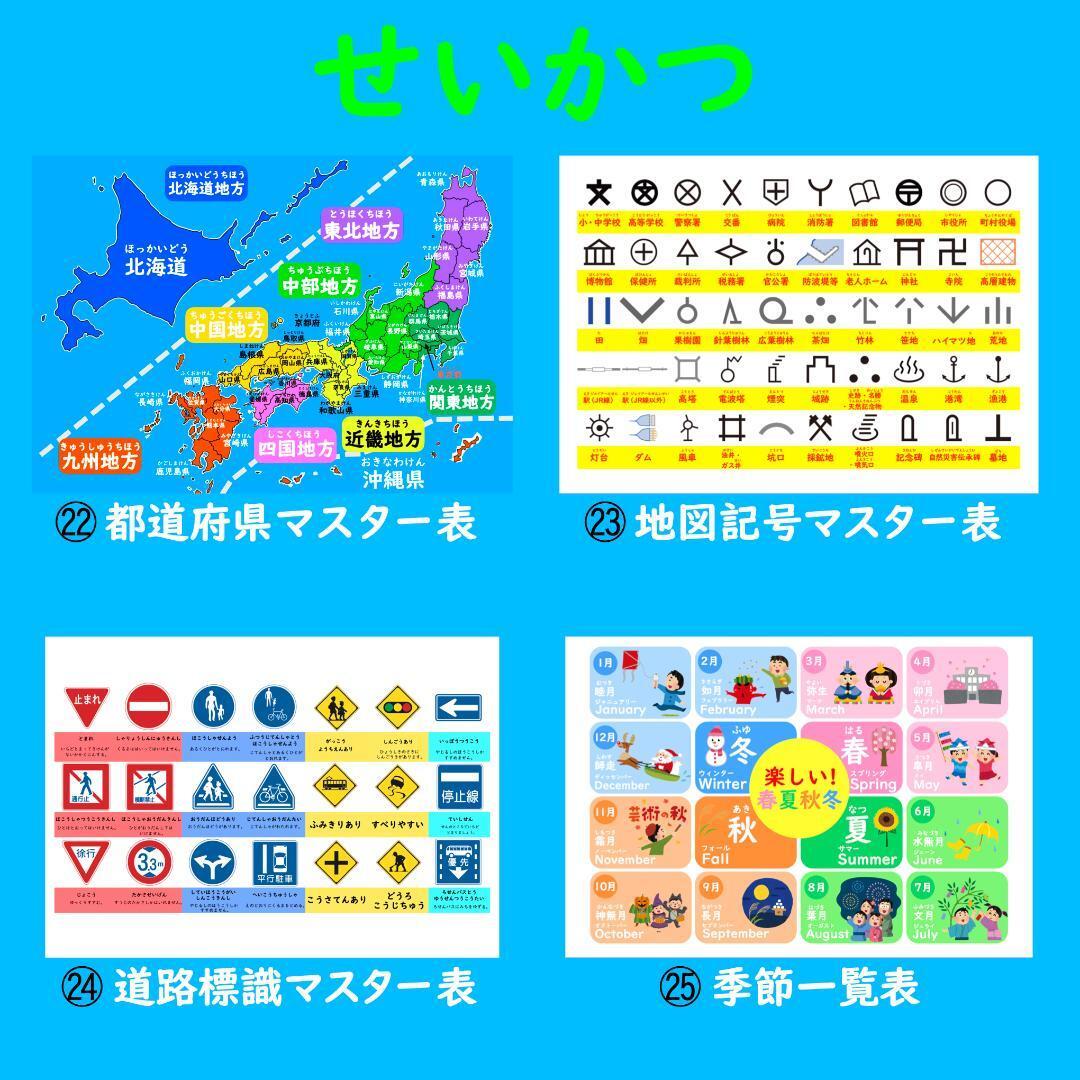 かけ算 ポスター お風呂で楽しい！選べる！6枚セット あいうえお表 漢字ポスター