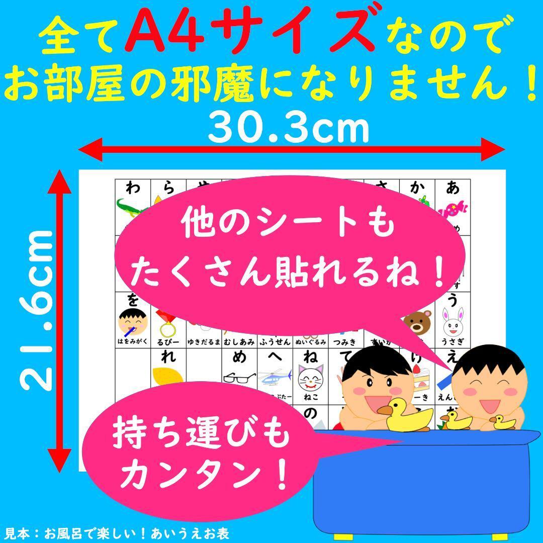 かけ算 ポスター わり算ポスター お風呂で楽しい！かけ算ポスター わり算ポスター