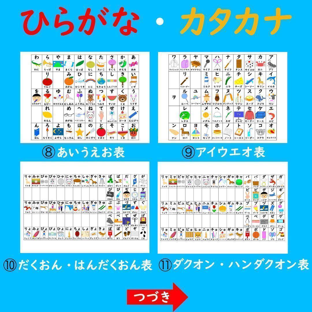 かけ算 ポスター お風呂で楽しい！選べる！4枚セット 漢字ポスター あいうえお表