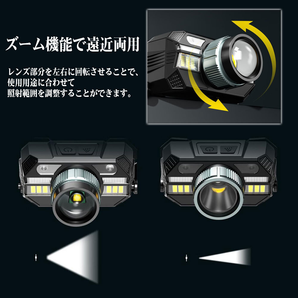 １円からLEDヘッドライト USB充電 バッテリー內(nèi)蔵 1600ルーメン センサー付 5モード 角度調(diào)節(jié)可 高輝度