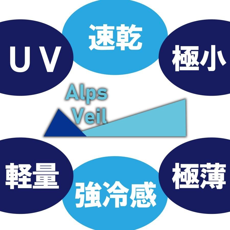  чуть более охлаждающий Alps вуаль UV cut показатель 99.9% скорость ... супер-легкий покрывало ладонь размер предотвращение бедствий сопутствующие товары AlpsVeil CARESTAR ZSTA-AVS02