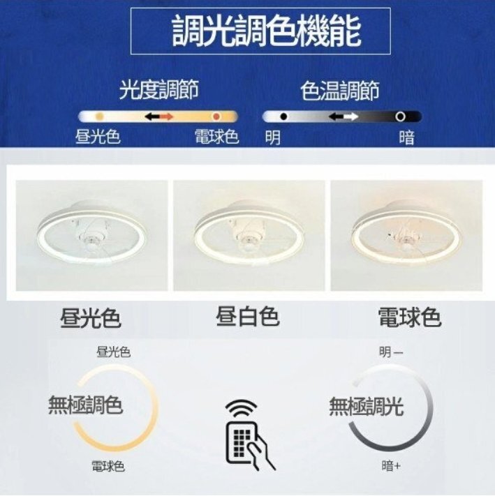 シーリングファンライト 首振り led DCモーター12畳 軽量 オシャレ 小型 薄型 調(diào)光調(diào)色 シーリングライト 北歐 風(fēng)量調(diào)節(jié) リモコン付き