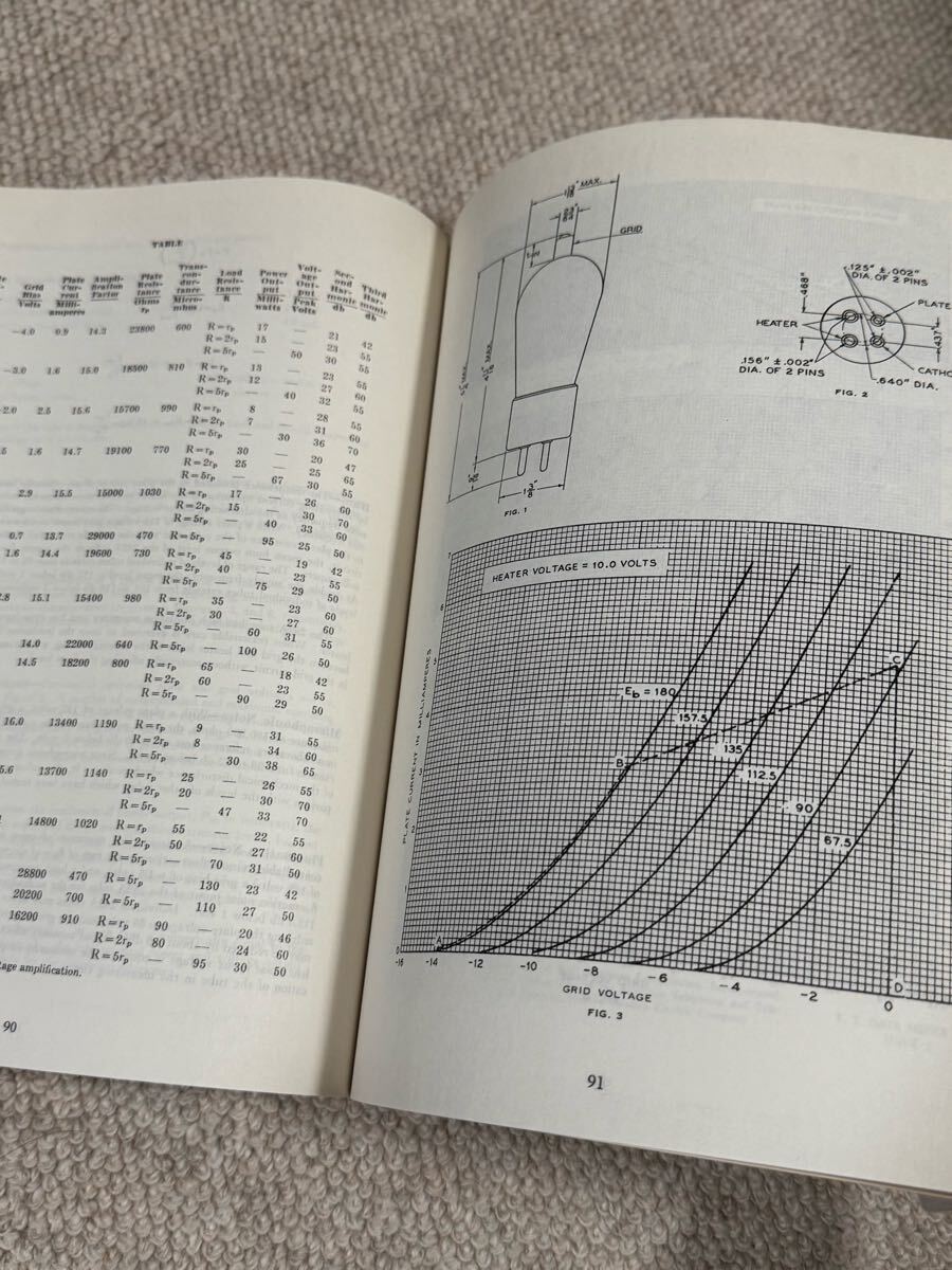 本　WESTERN ELECTRIC TUBE DATA 真空管　無(wú)線